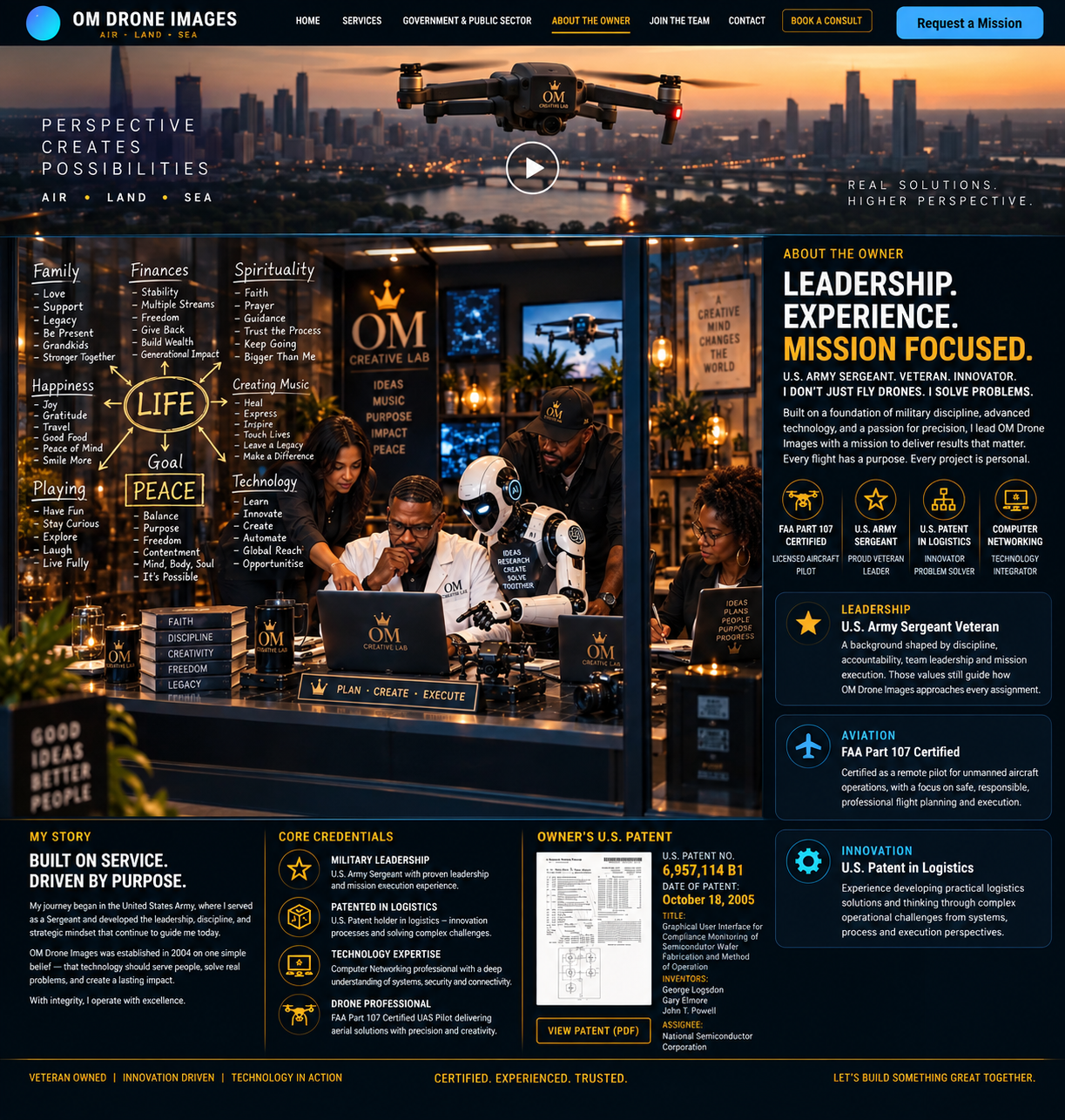 OM Drone Images owner leadership, technology and AI collaboration showcase